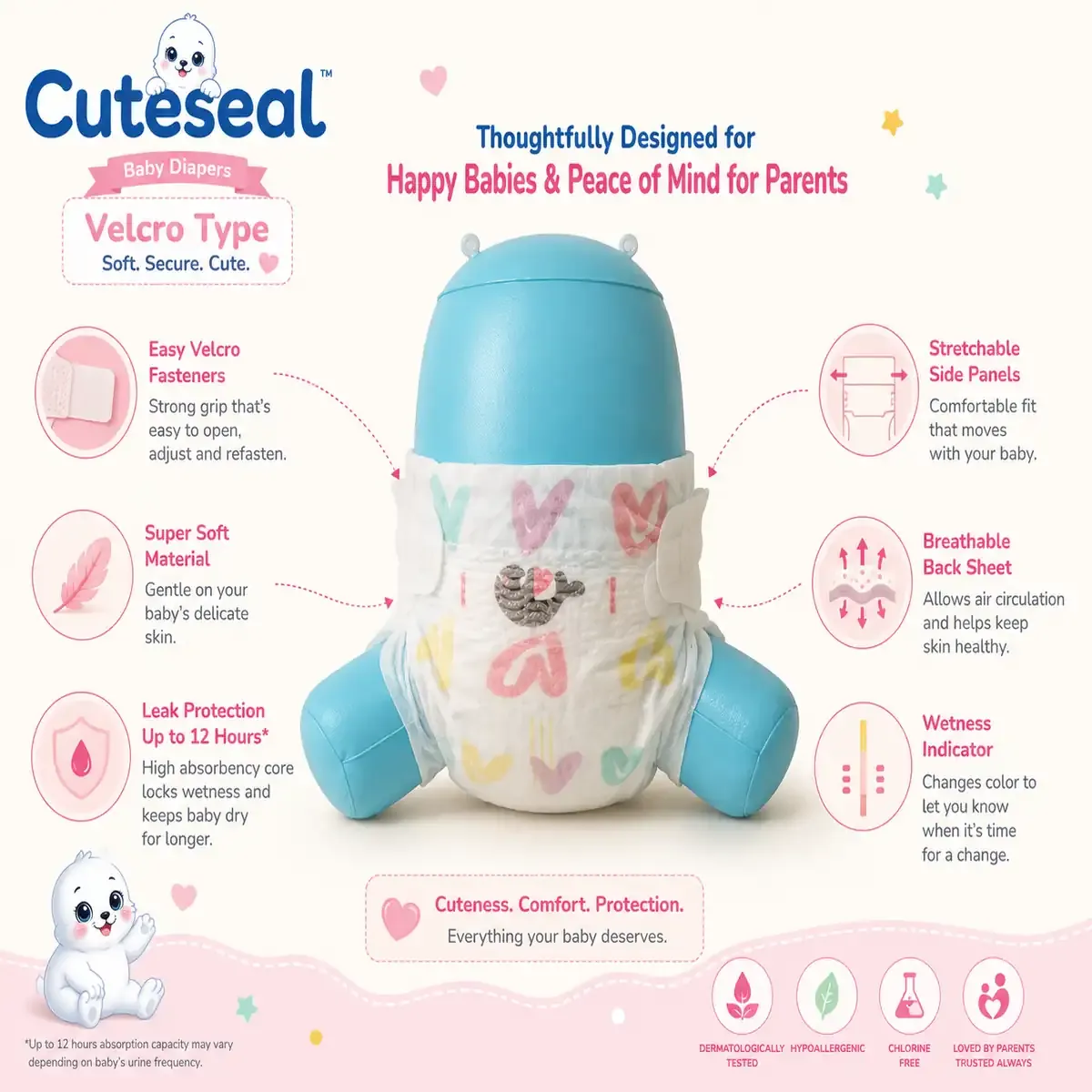 cuteseal-newborn-diapers-0-to-5-kg-velcro-tape-36-pcs | Peekaboo Kids Mart