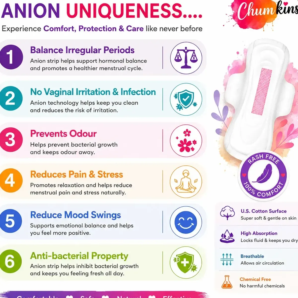 ANION XL - 320MM- 8 pads (BUY 1 GET 1 FREE OFFER) | Peekaboo Kids Mart